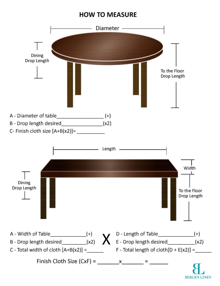 Infographic with measurements and two tables for measuring for table linens