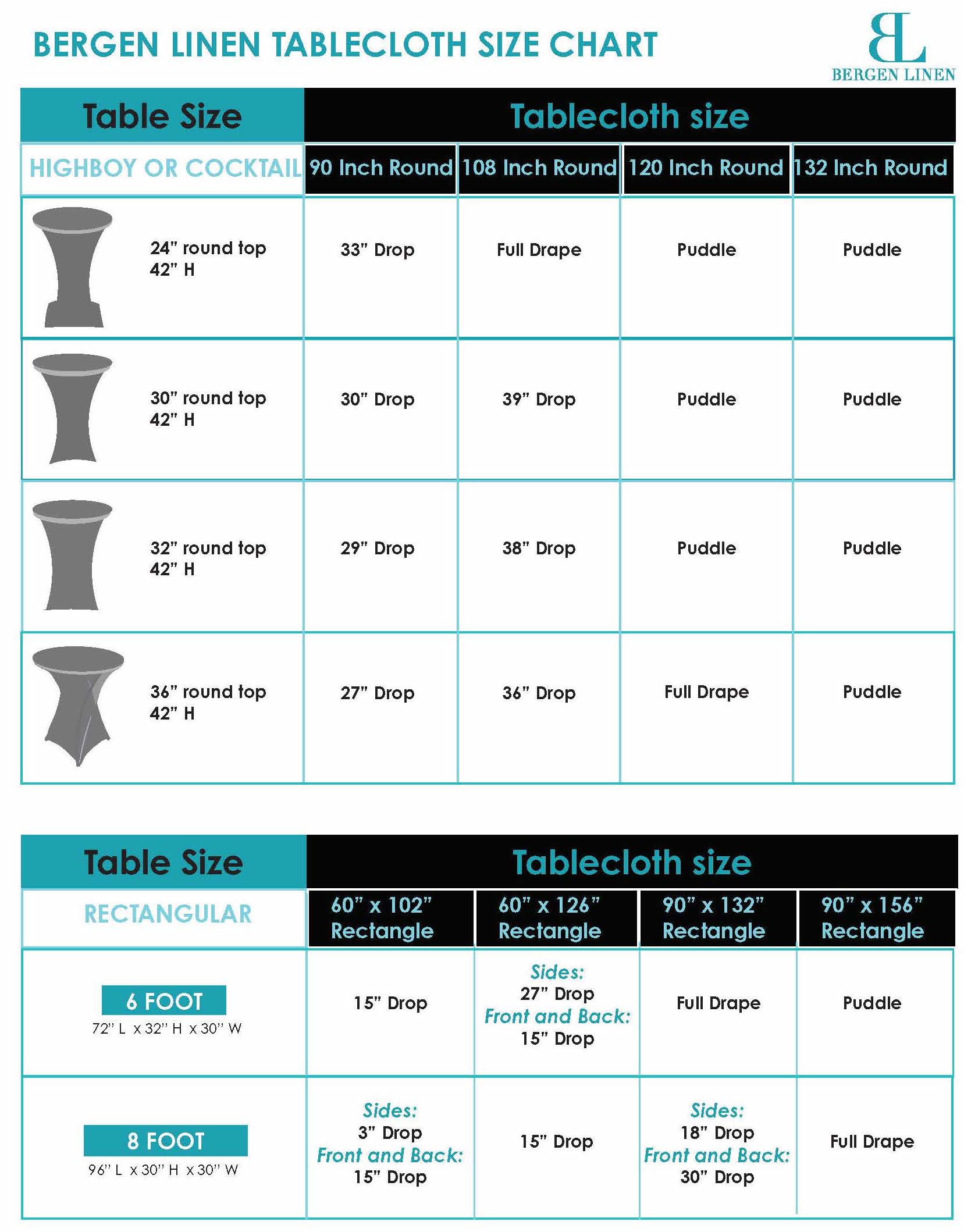 Tablecloth-Size-Chart - Bergen Linen